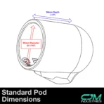 Defrost Gauge Pod (Double 52mm) for MK7 / 7.5 GTI & Golf R - Image 4